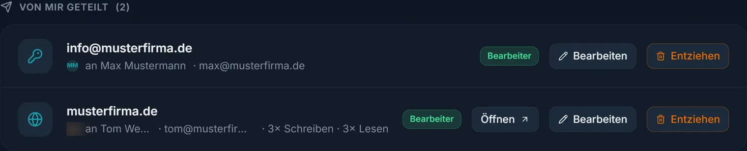 Die Liste der Freigaben, die Du erteilt hast