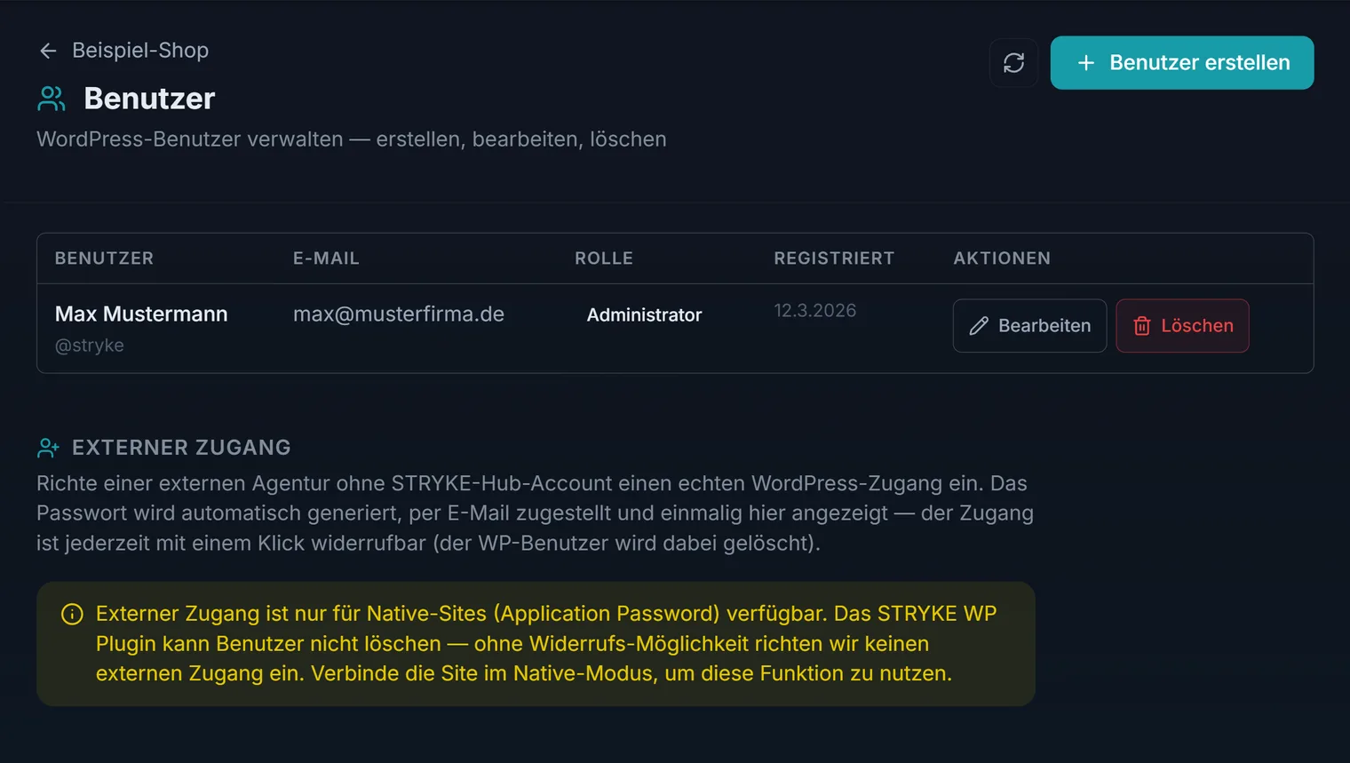 Die Benutzer einer WordPress-Seite
